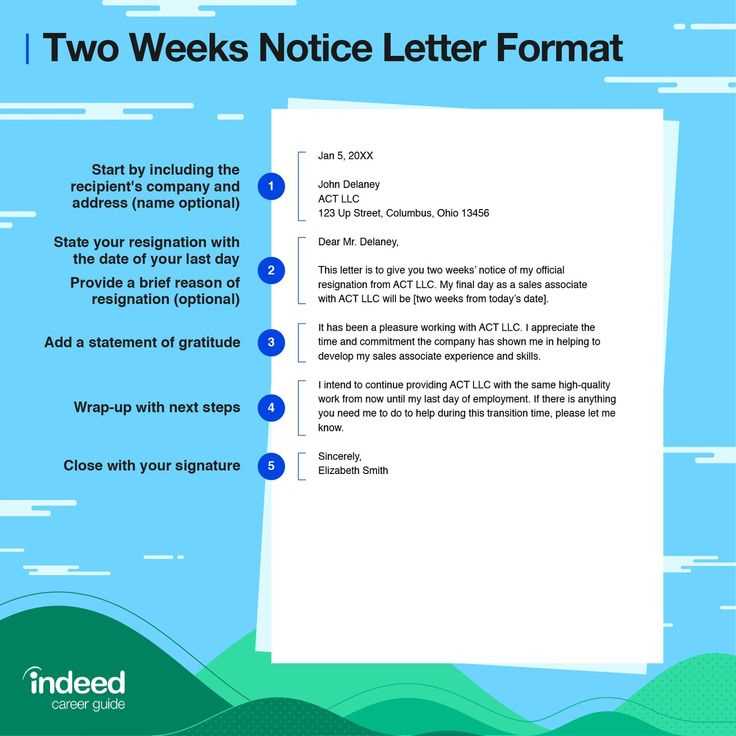 2 week notice letter template free word