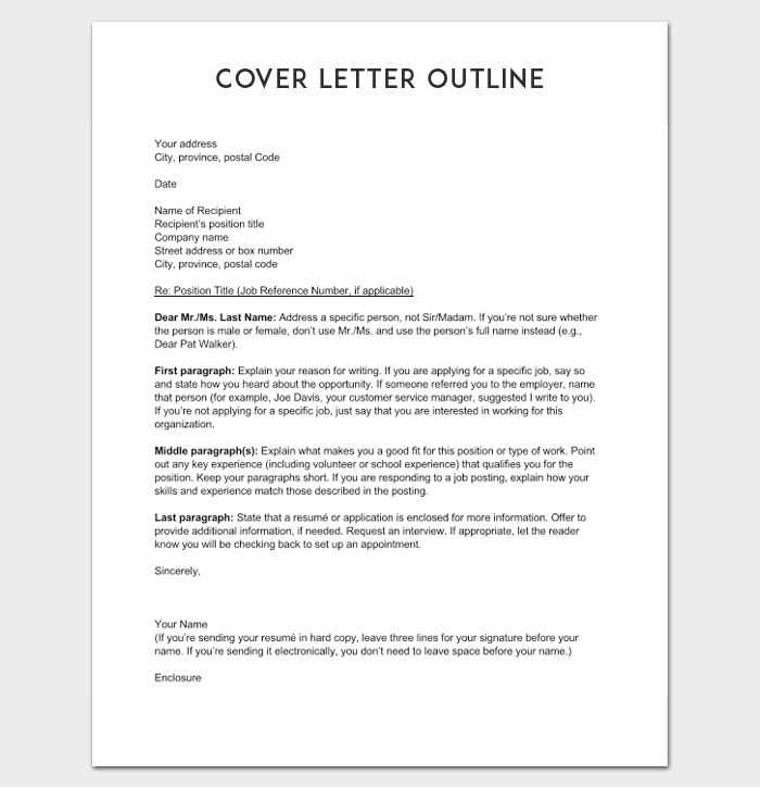 template of cover letter for job