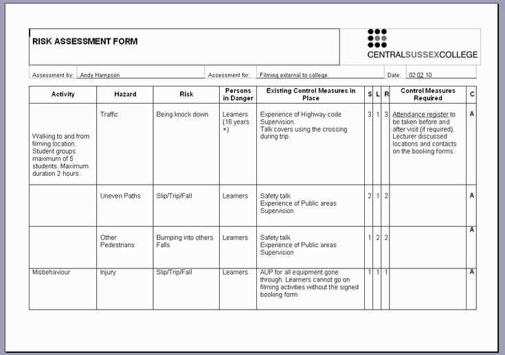 risk assessment letter template