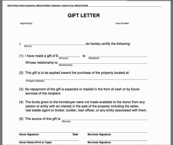 budget letter template for mortgage