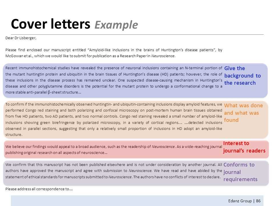 journal cover letter latex template