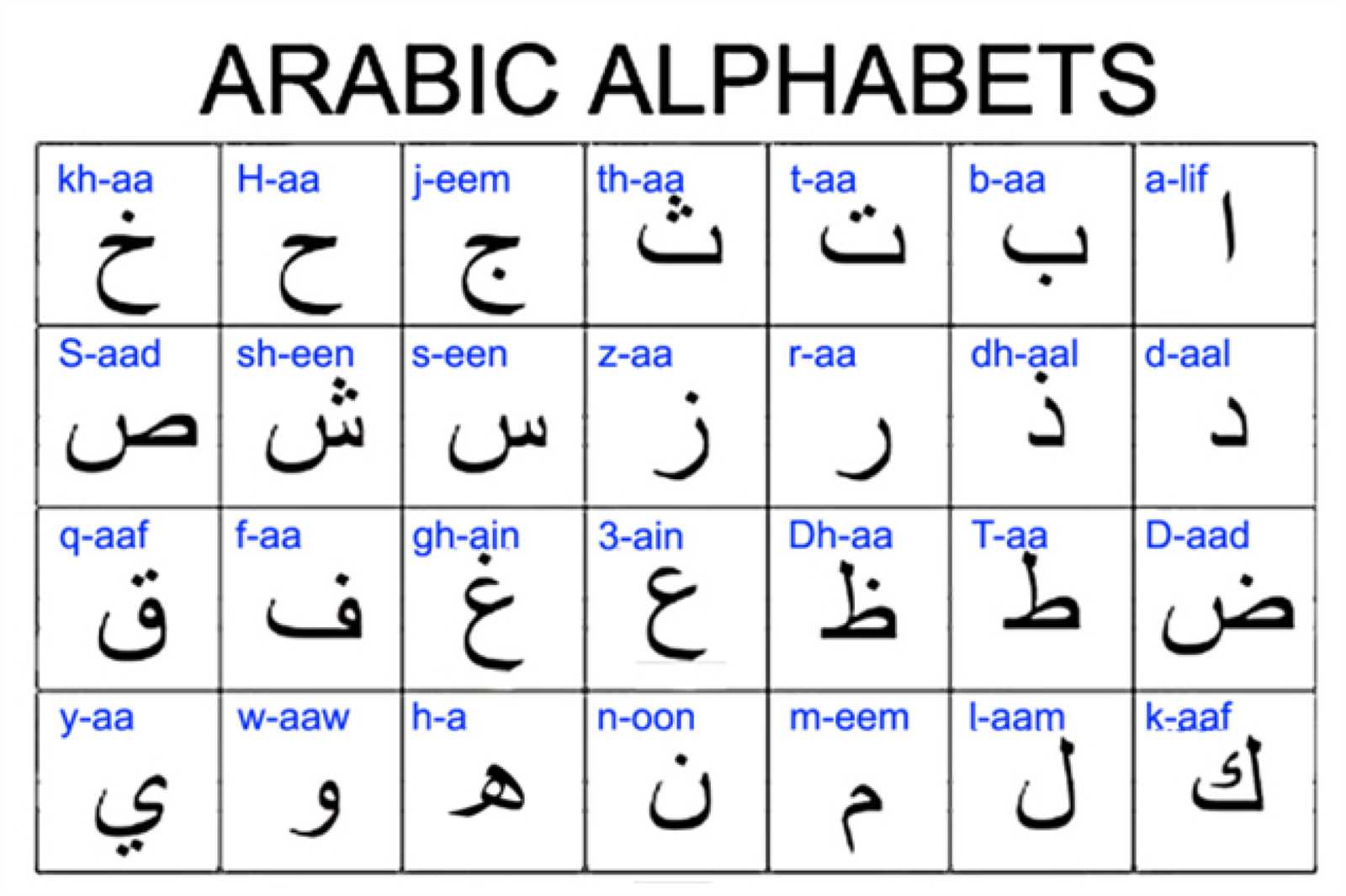 hr letter template in arabic