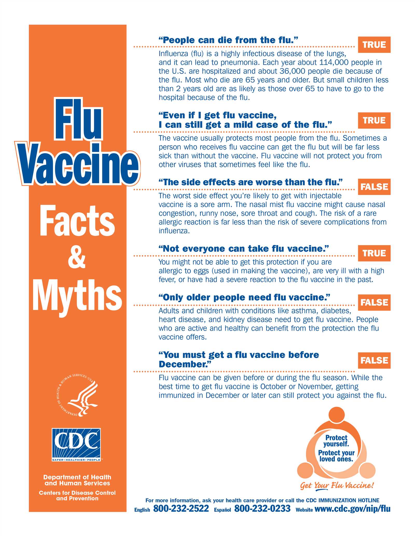 flu vaccine template letter