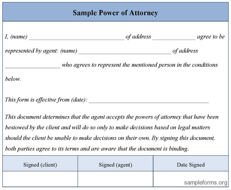 power of attorney letter template free