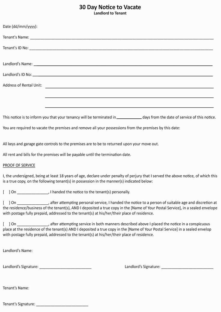 30 day notice contract termination letter template