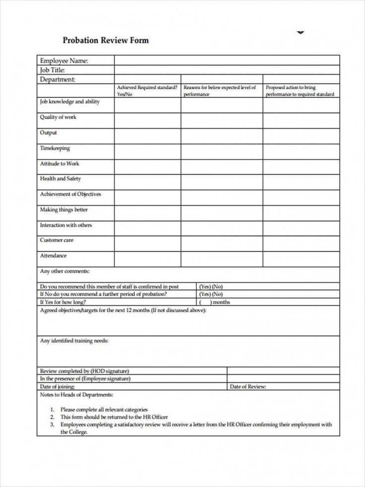 60 day probation period letter template