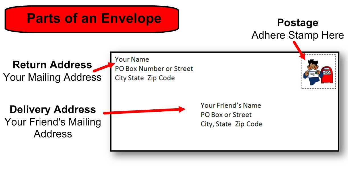 address letter template