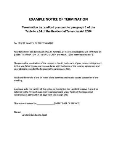 apartment lease termination letter template