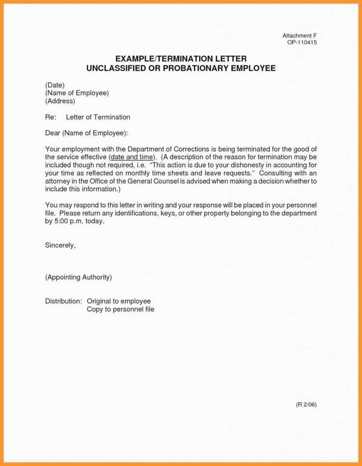 attorney termination letter template