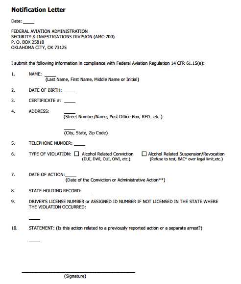 audit notification letter template