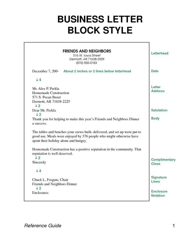 block format cover letter template