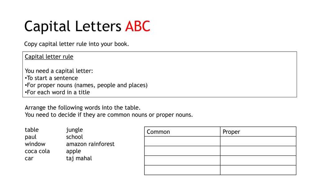 capital call letter template