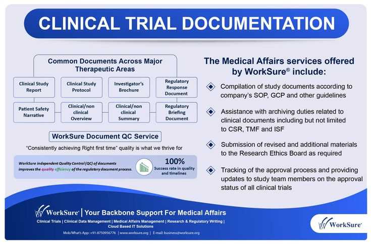 clinical trial close out letter template