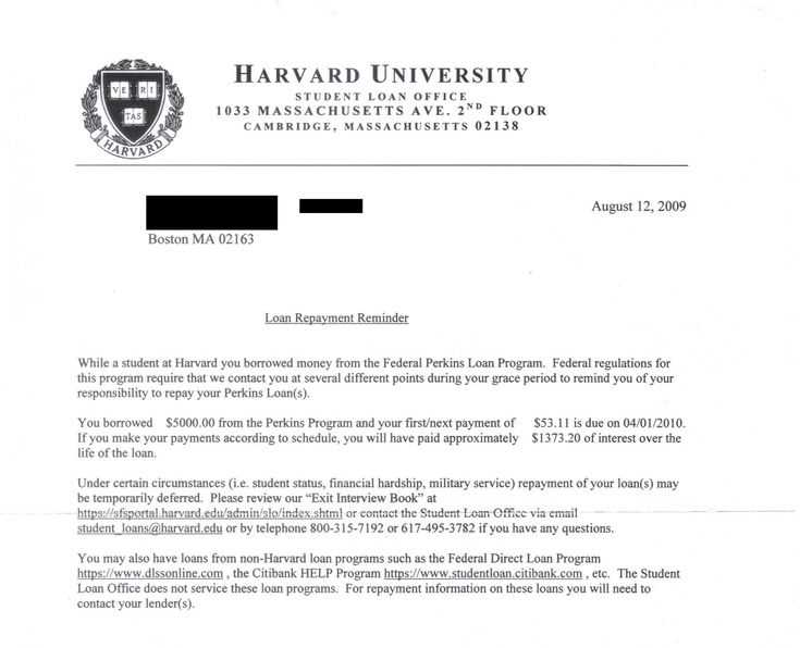 cover letter template harvard