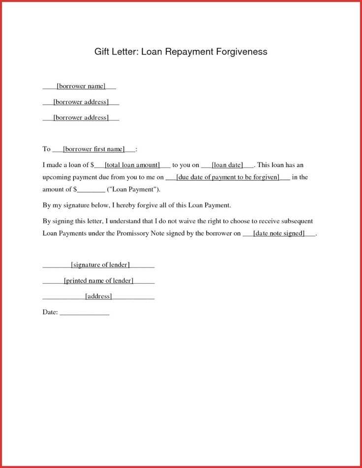 credit forgiveness letter template