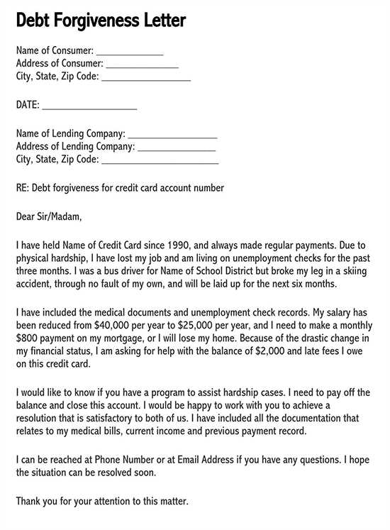 debt forgiveness letter templates