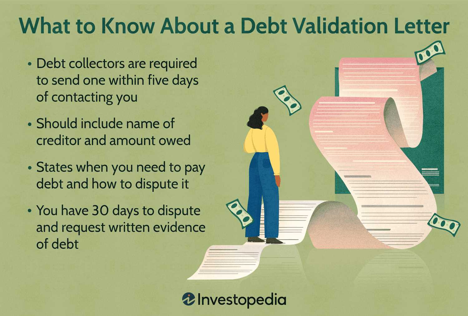 debt validation letter template 2023