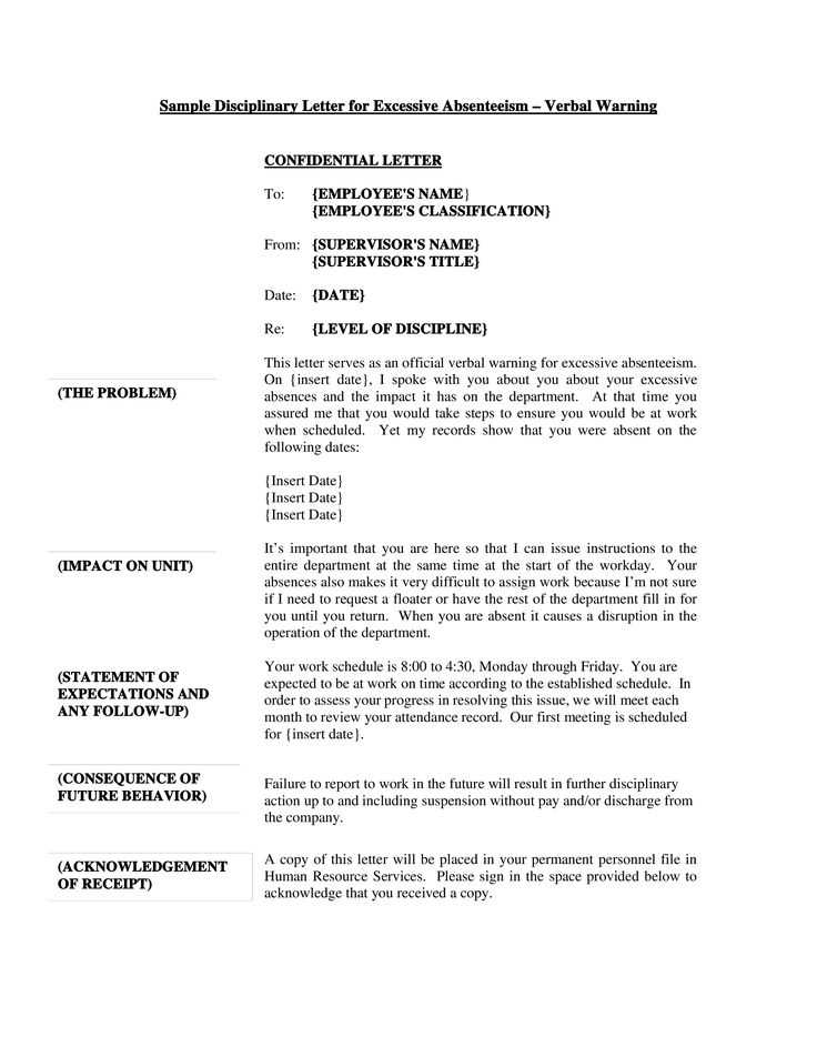 disciplinary action letter template