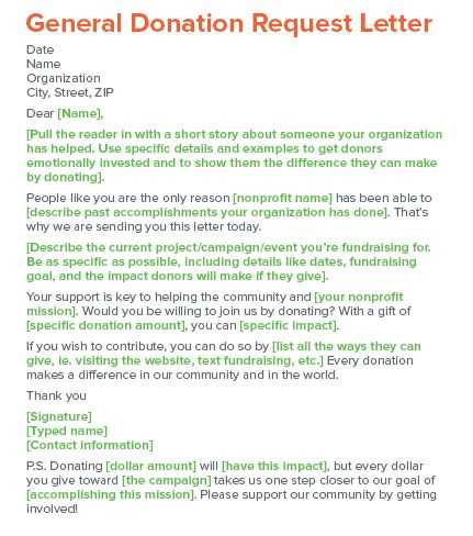 donation proposal letter template