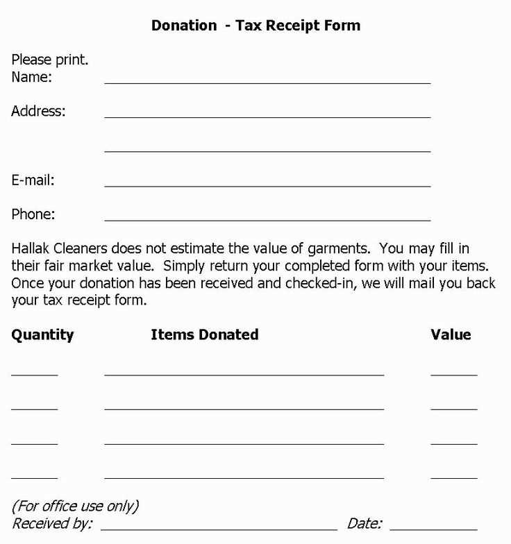 donation tax letter template