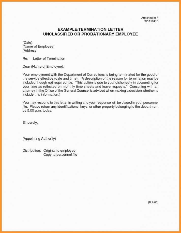 employee letter of termination template