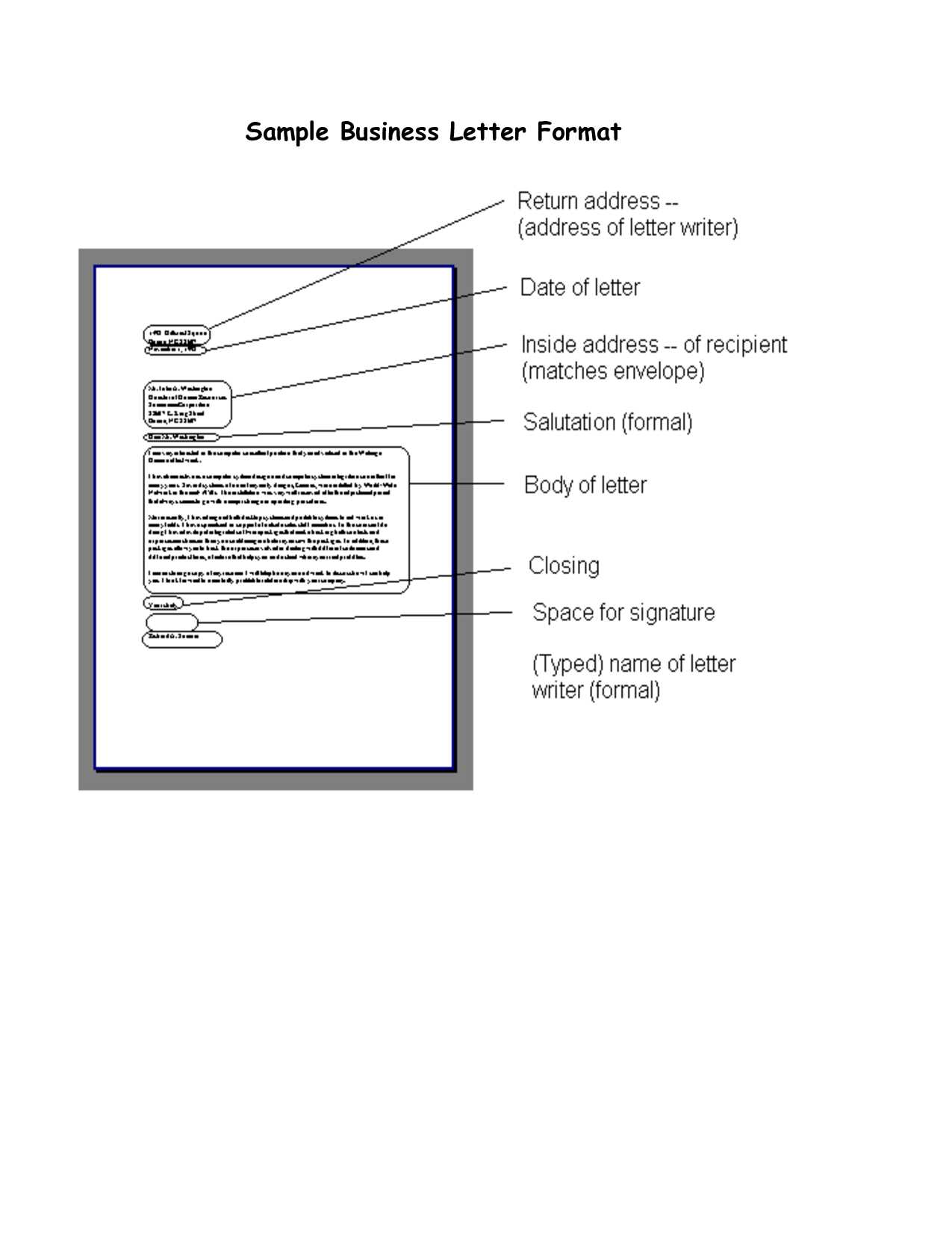 formal letter format word template