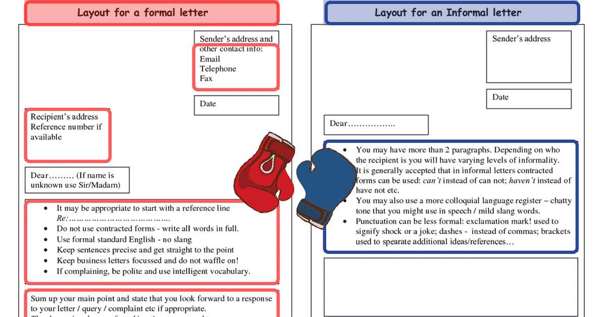 formal letter layout template