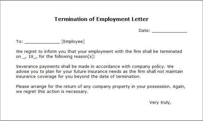 free employee termination letter template