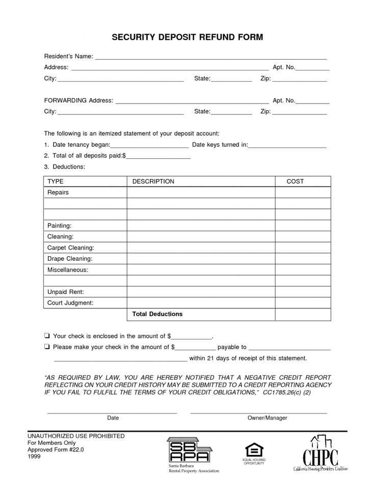 free security deposit return letter template