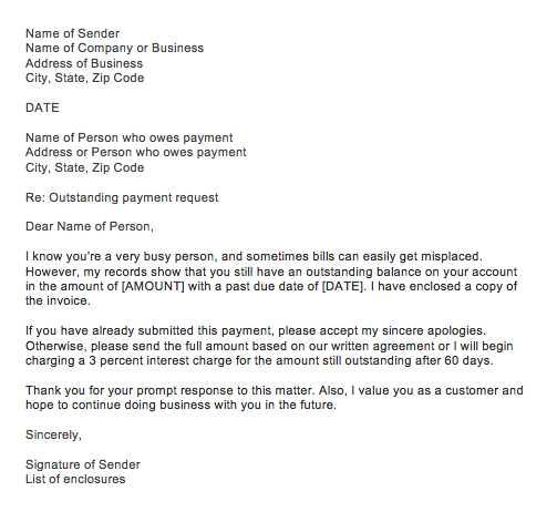 full and final payment letter template