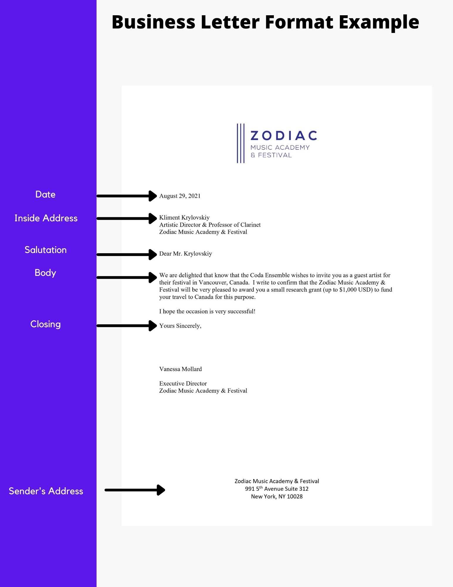 full block letter format template