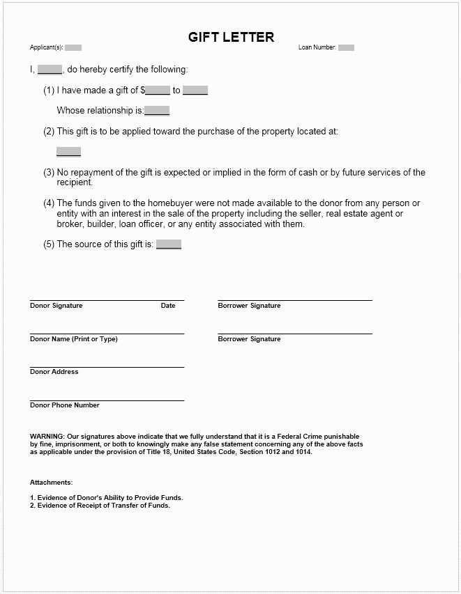 gifted deposit letter template