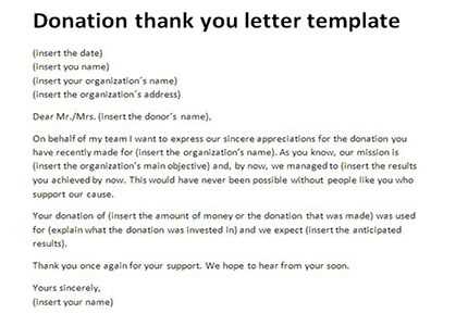 giving donation letter template word