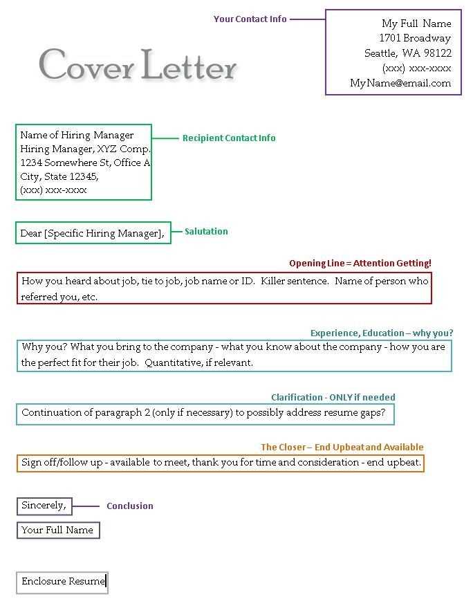 google docs resume cover letter template