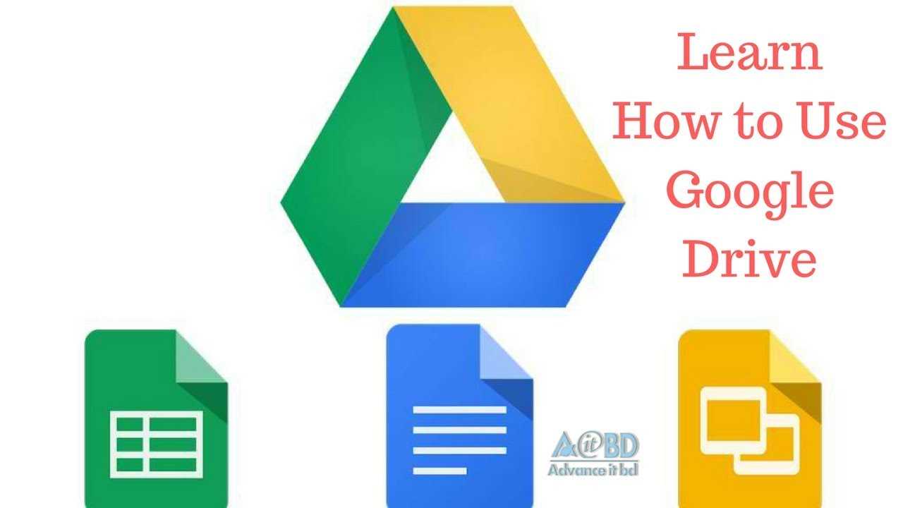 google drive letter template