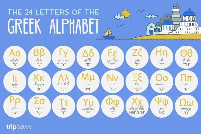 greek letter templates for shirts