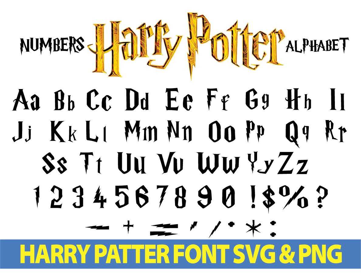 harry potter letter font template