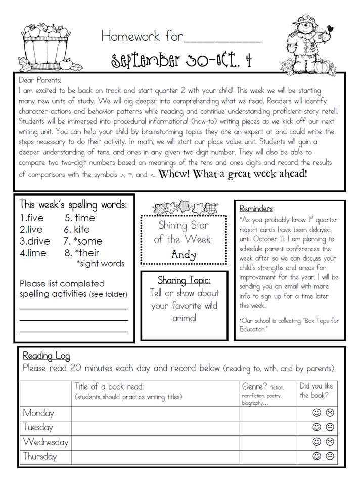 homework letter to parents template