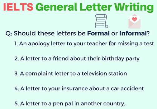 ielts letter template