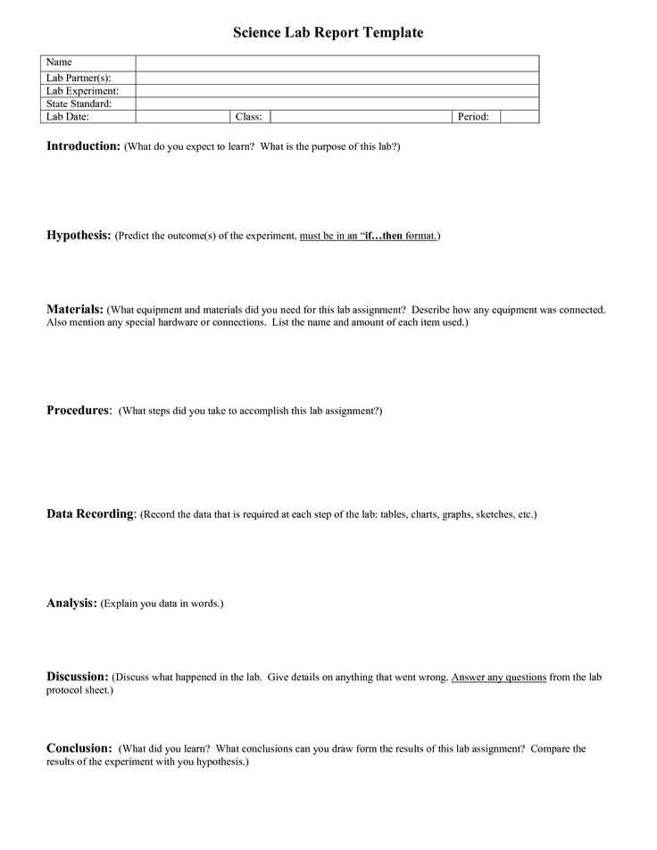 lab results letter template