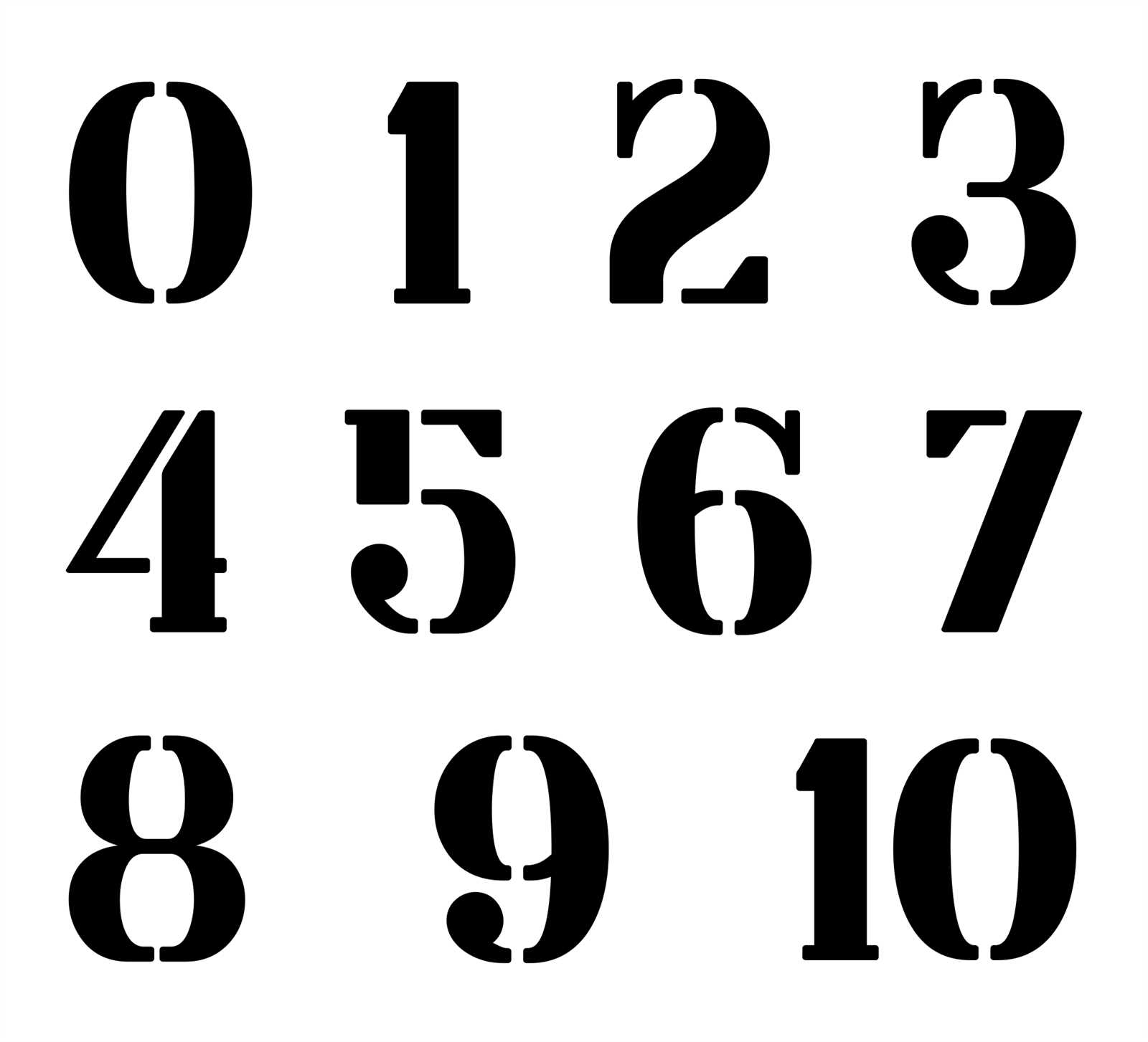 letter and number templates