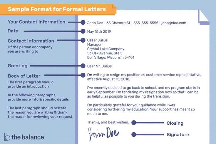 letter format template for students