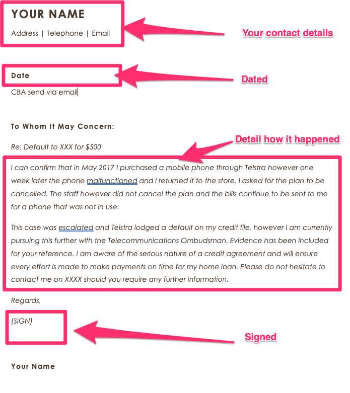 letter of explanation for employment gap for mortgage template