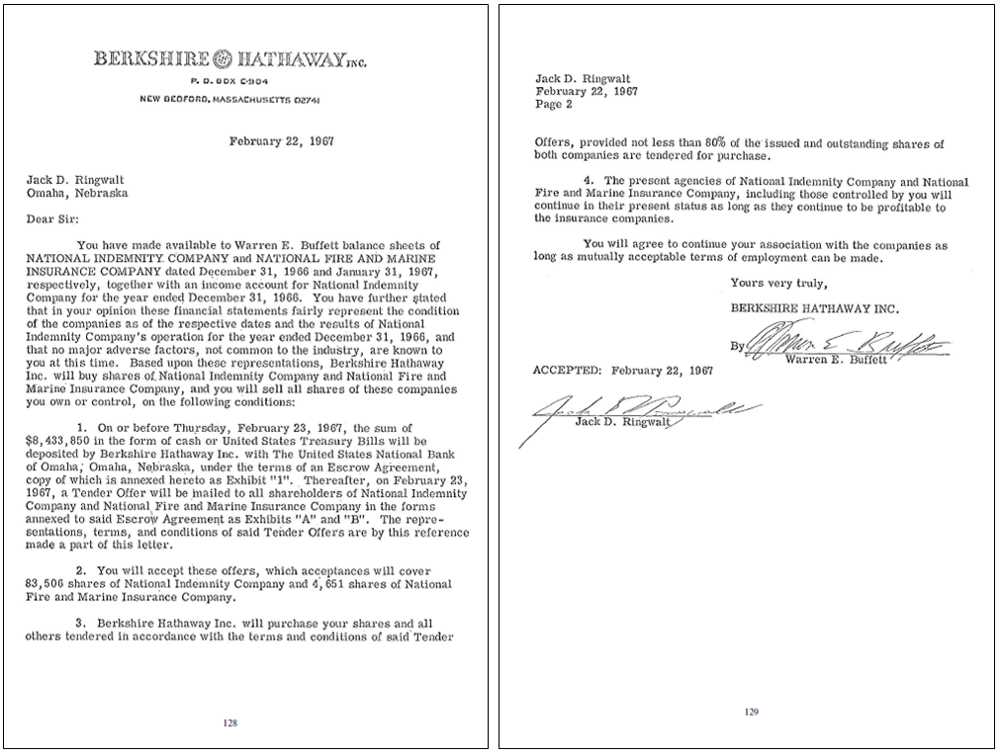 letter to shareholders template