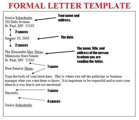 letter writing format template