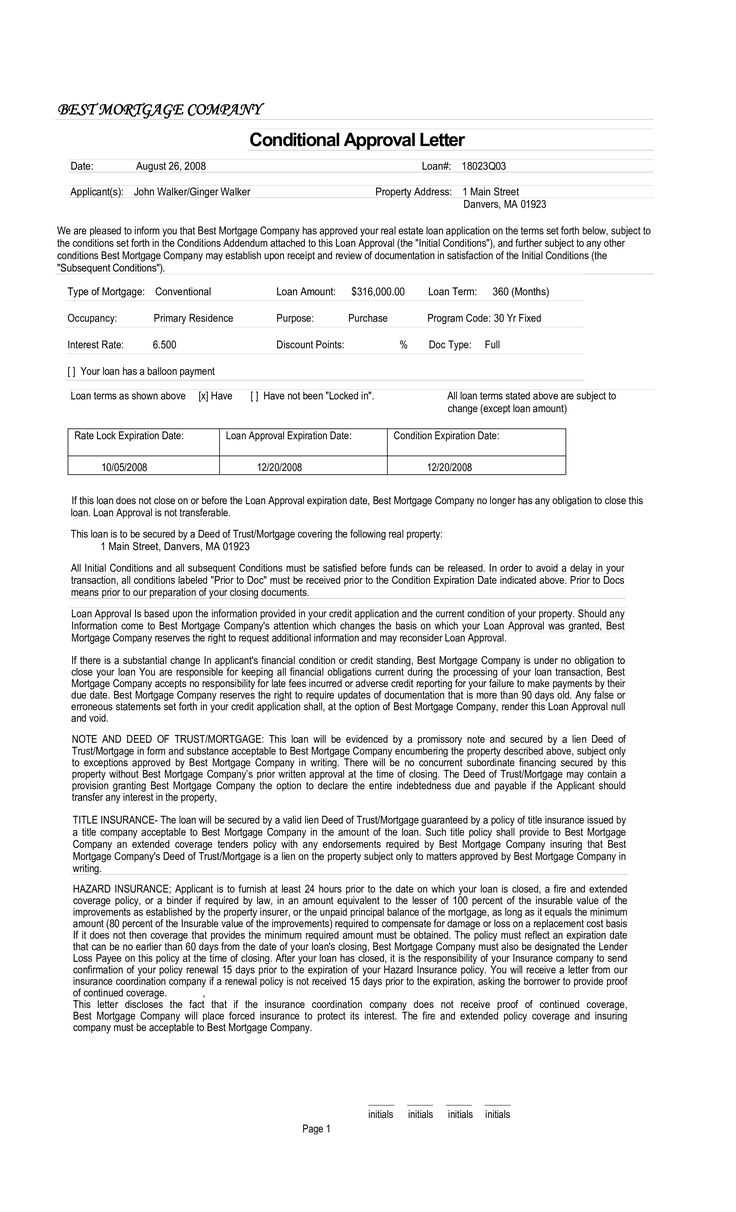 loan pre approval letter template