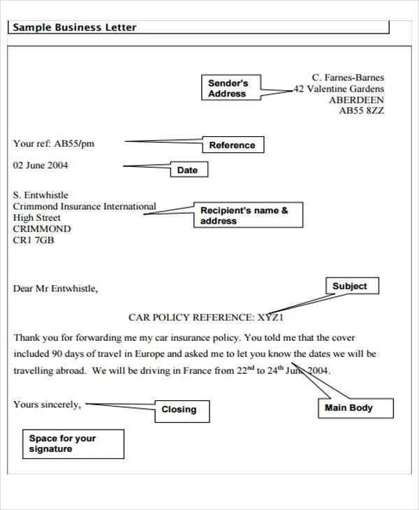 parts of a business letter template