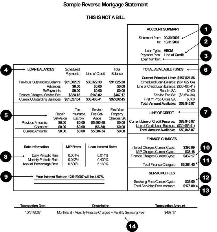 payoff statement mortgage payoff letter template