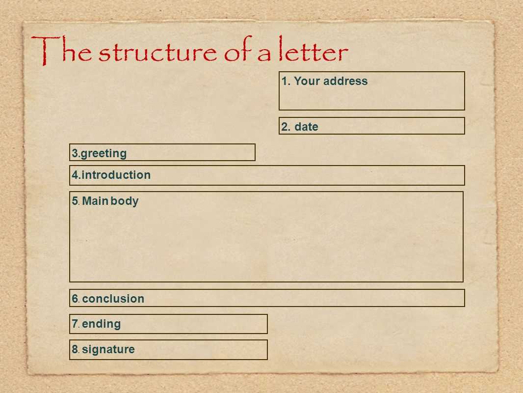 personal letter template latex