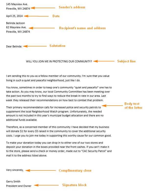 persuasive letter template